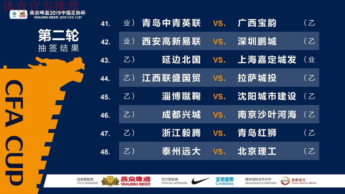 一战到底 | 燕京啤酒2019中国足协杯半决赛抽签 上港遇鲁能 一方战申花 一战到底 | 燕京啤酒2019中国足协杯半决赛抽签 上港遇鲁能 一方战申花