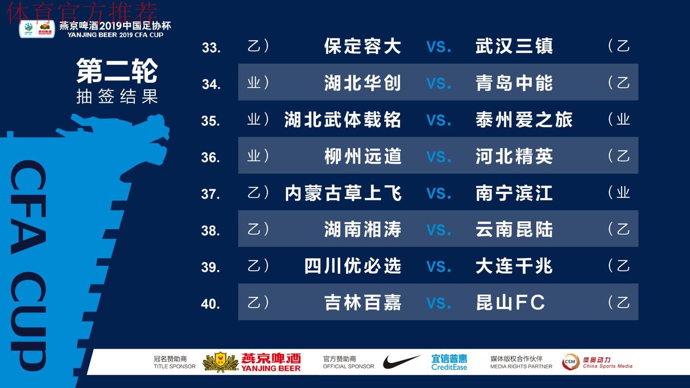 一战到底 | 燕京啤酒2019中国足协杯半决赛抽签 上港遇鲁能 一方战申花 一战到底 | 燕京啤酒2019中国足协杯半决赛抽签 上港遇鲁能 一方战申花